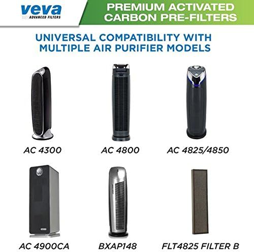 VEVA Replacement Pre Filter 6 Pack compatible with Germ Guardian Air Purifier Models AC4800 Series (AC4825, AC4825e) and Filter B FLT4825, Premium Carbon Activated - Image 2