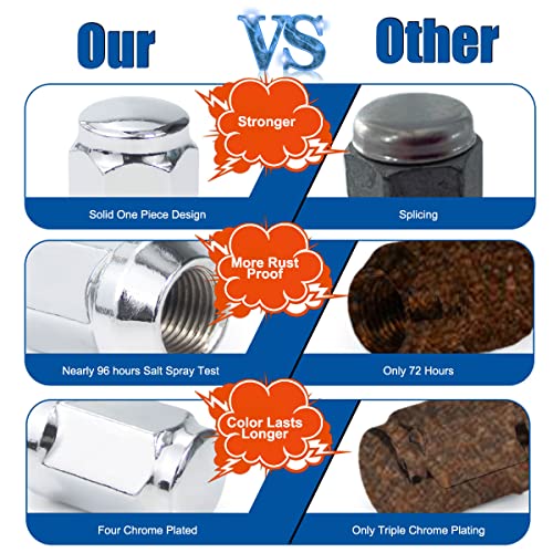 image for GAsupply 1/2x20 Lug Nuts 20pcs, Chrome 1/2''-20 Closed End Bulge Acorn