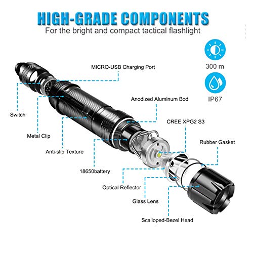 Tattico Torcia Professionale con Chip CREE XPG2 S3...