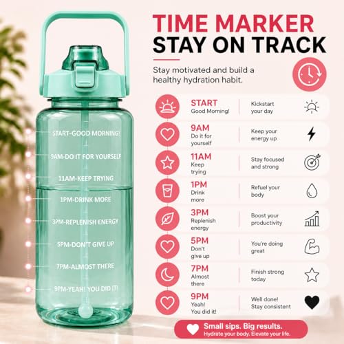 Image of DFIT 2L Transparent Motivational Water Bottle with Motivational Quotes, Time Marker, cute stickers, sippers, Leakproof Durable BPA Free Non-Toxic Plastic Bottle for Fitness, Gym (Green)
