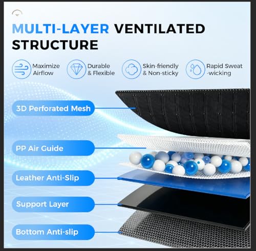 Image of Coverado Cooling Car Seat Cover, 12V-24V Ventilated Front Seat Cushion for Car, 3-Speed Adjustable Seat Cover for Summer Driving Seat, Universal Fit for Car SUV Truck Van