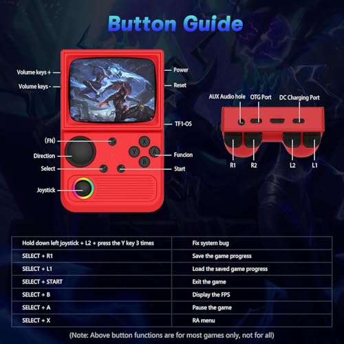 Image of R36T Retro Handheld Game Console, Portable Retro Gaming Console with 3.5 inch CRT-Inspired Screen, 3500mAh Arcade Classics, Supports Multiple Mainstream Emulators, WiFi Network Battling, 64GB (Red)