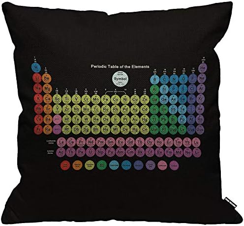 HGOD DESIGNS Cushion Cover Periodic Table of Chemical Elements,Th...