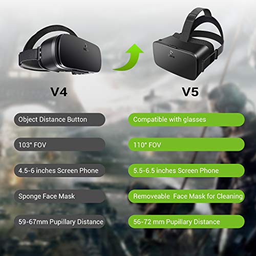 DESTEK V5 VR Headset, 110°FOV Eye Protected HD Virtual Reality Headset w/ Bluetooth Controller for iPhone 11/Pro/X/Xs/Max/XR/8P/7P,for Samsung S20/S10/S9/S8/Note 10/9/8/Plus,Phones w/ 5.5-6.8in Screen