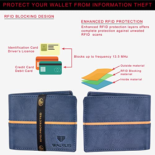 Image of Walrus Brye Nature Friendly Vegan Leather Men Wallet Business Card Holder Vegan Leather Bi Fold Stylish Purse for Men, Card Case with RFID Blocking - Perfect for Gift for him (Casual, Blue)