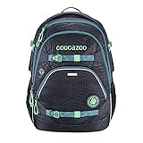 coocazoo sporttasche purple illusion EASY GROW - Das EASY GROW SYSTEM ermöglicht eine ergonomische Passform während der gesamten Schulzeit: Mit dem einfachen Verstellmechanismus lässt sich die Rückenlänge des Rucksacks jederzeit auf die aktuelle Größe deines Kindes anpassen.