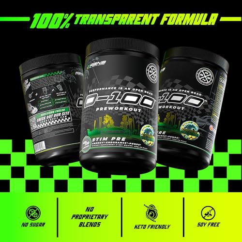 All Gas No Brakes Supplements Supplement