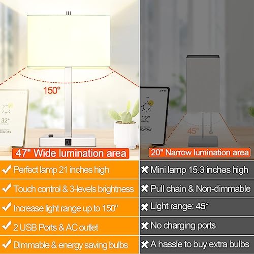 Image of 21 inch Touch Bedside lamps with 2 USB & AC Outlets, 3-Way Dimmable Bedside Table Lamps Set of 2 for Bedroom Living Room Office Reading, White Shade Lamps for Night Stands, 3000K LED Bulbs Included