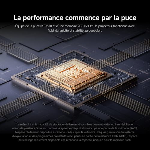 Xiaomi Vidéoprojecteur Portable Intelligent L1 | Full HD 1080p avec Netflix & Google TV Officiels | HDR10/HLG | AutoFocus & Correction Keystone Auto | Dolby Audio & WiFi 5G