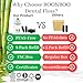BOONBOO Dental Floss Refill, Bamboo Charcoal Woven Thread, 8 Pieces, Unflavored