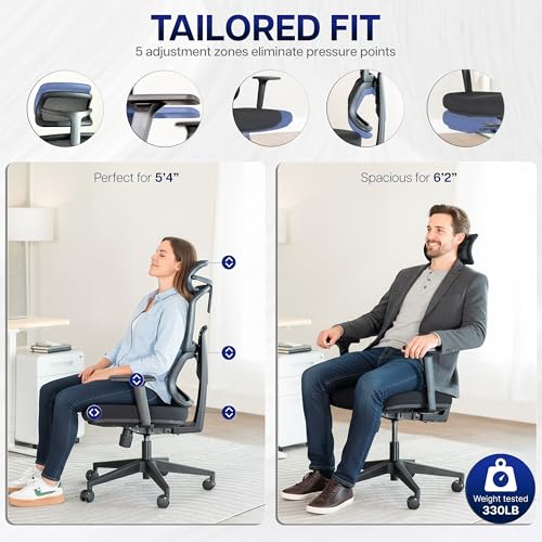 verve chair review