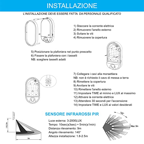 Sigmaled lighting, Plafoniera LED 10W con SENSORE