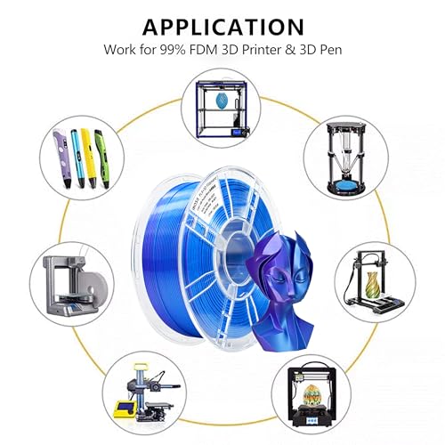 Image of iBOSS Silk PLA+ Filament 1.75mm Blue Purple Dual Color PLA Plus 3D Printer Filament 2 in 1 Coextrusion 1KG Spool(2.2lbs) 3D Printing Filament Dimensional Accuracy + /- 0.02mm Fit Most FDM Printers