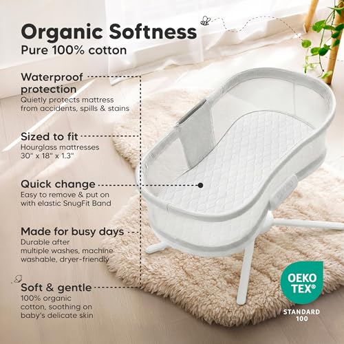 Image of 2-Pack Waterproof Bassinet Mattress Protector - Quiet Bassinet Waterproof Cover Compatible with Halo Bassinest Swivel Sleeper, Hourglass 30 inchx18 inch, Soft Quilted Cotton, Durable & Easy Fit (Soft White)