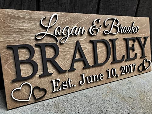 Generic Personalized Wedding Gift | Custom Wood Sign thumb #1
