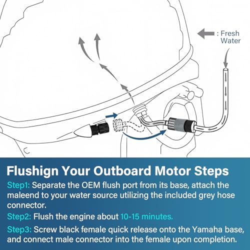 Image of Outboard Quick Connect Flush Adapter for Yamaha 4-Stroke Models(8HP-425HP)