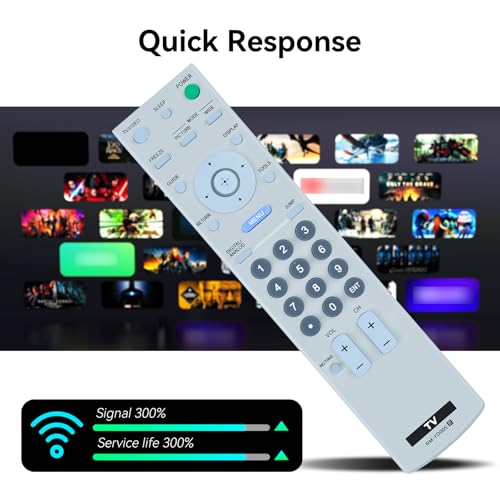 Télécommande de rechange Sony Bravia KDL-46S2000 boutons réactifs