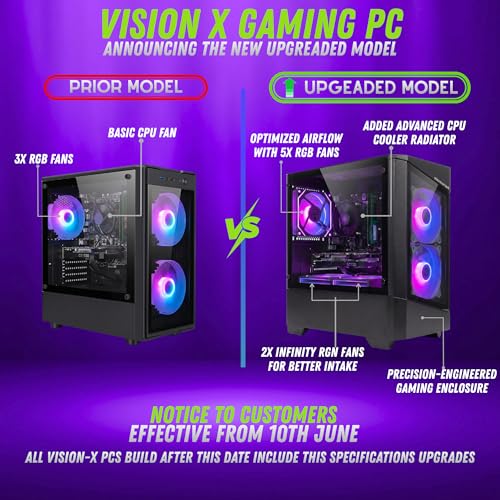MICROVARIANT Vision-X Gaming PC Core i7-4th Gen 16GB 512GB - Image 8