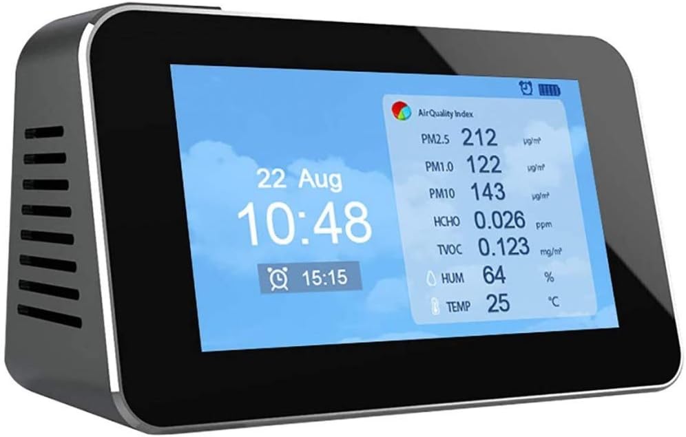 contatori di qualità dell'aria