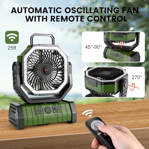 Odoland 30000mAh Camping Fan