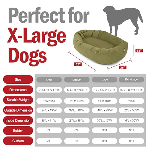 Image of Majestic Pet 52 Inch Suede Calming Dog Bed Washable - Cozy Soft Round Dog Bed w /Spine Support for Dogs to Rest Head - Fluffy Donut Dog Bed 52x35x11 (Inch) - Round Pet Bed X- Large - Sage (2025)