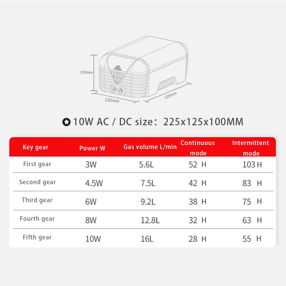 Ac/dc Aquarium-luftpumpe Mit Zwei Ausgängen, Leise Sauerstoffpumpe, Verstellbarer Belüfter Für Aquarien (10w)