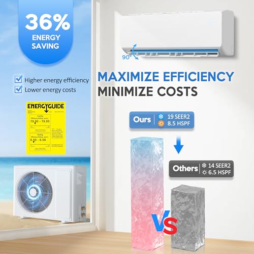 Image of 18000 BTU Mini Split Air Conditioner ＆ Heat Pump, 230V Wall Mount Ductless Inverter AC /Heating System - 19 SEER2, Ultra Quiet, Suitable for 1250 Sq.Ft, Installation Kits