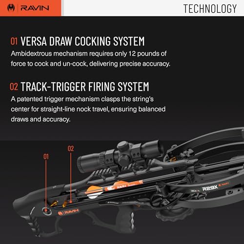 Heavy Duty Hunting Crossbow Package