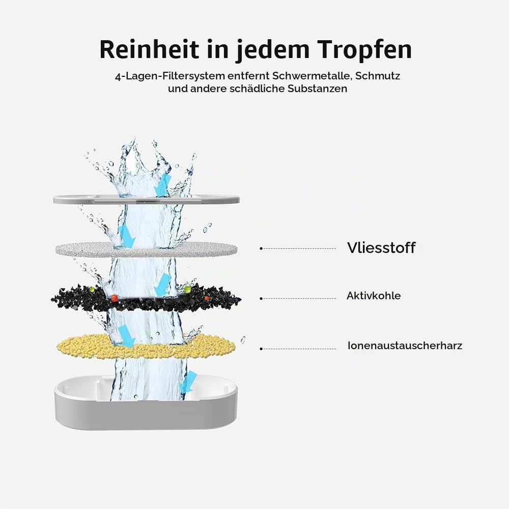 NordFlow 2.0 Katzenbrunnen Edelstahl Katzenbrunnen 3,2 L – Kabelloser Wasserspender mit Bewegungssensor, leiser Pumpe, BPA-frei und einfach zu reinigen