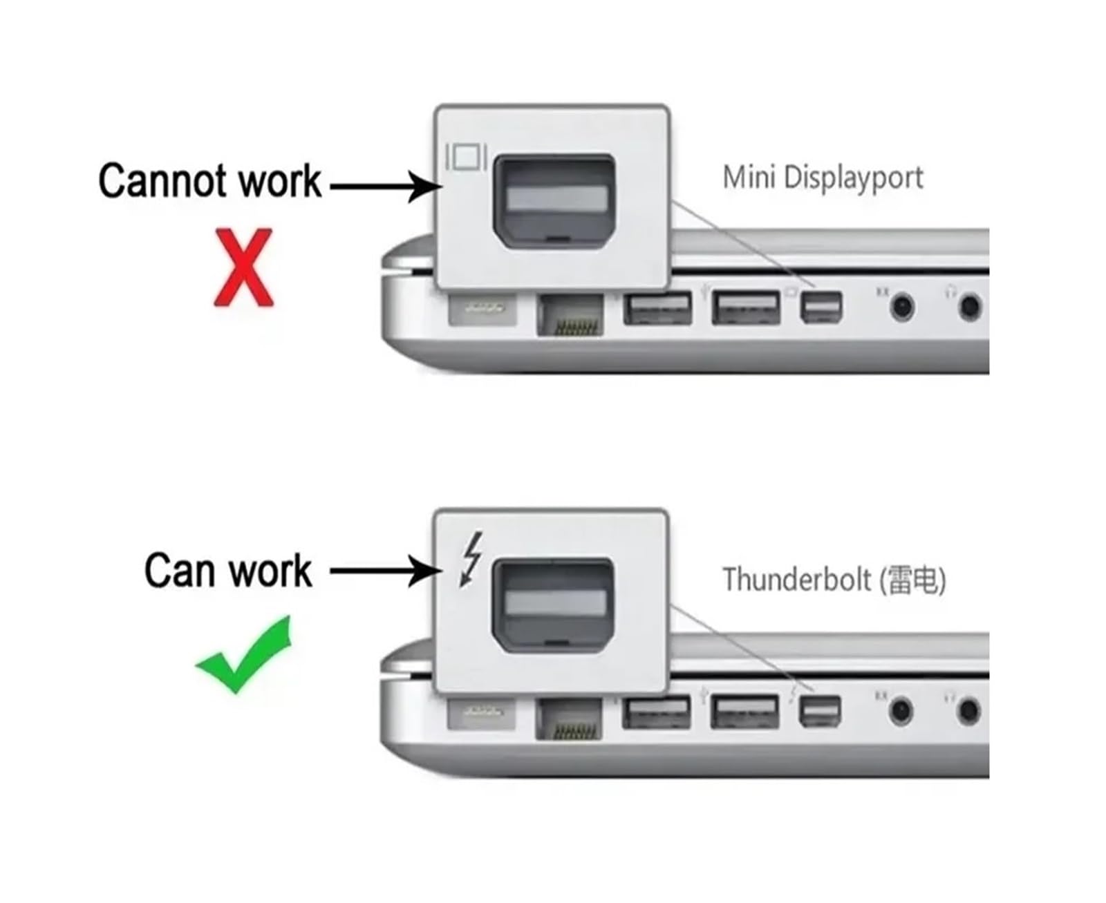 Cable Adaptador Thunderbolt 2, Conector Blanco Macho A De 2M For Datos Monitor Multimedia