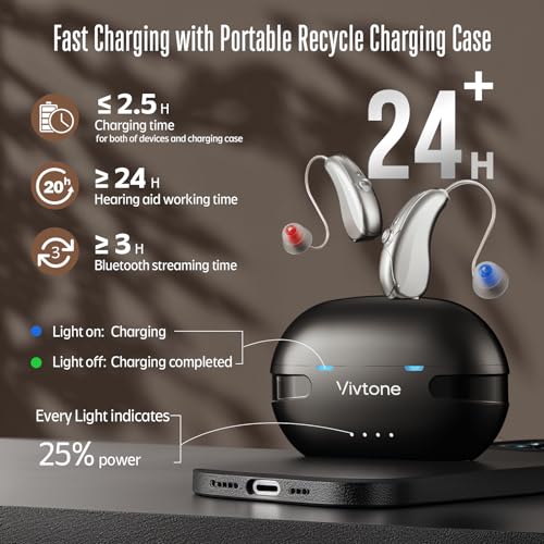 Bluetooth Hearing Aids with Phone Call & Music Streaming, APP Control for Precise Fitting, Rechargeable OTC Hearing Aids for Seniors Adults Men Women, Xpure2.0, 2025 Version