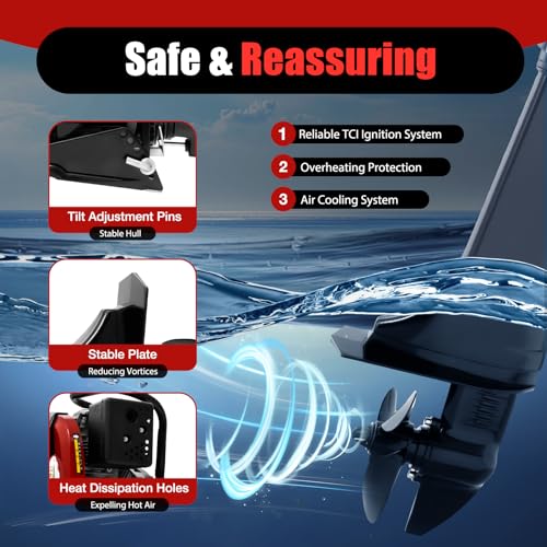 LIYUANJUN 7HP 4-Stroke Outboard Motor, Boat Motor Engine for Inflatable Fishing with Air Cooling System, Dinghies Motor Engine 196cc Long Shaft Single Cylinder TCI Ignition - Thumbnail 4