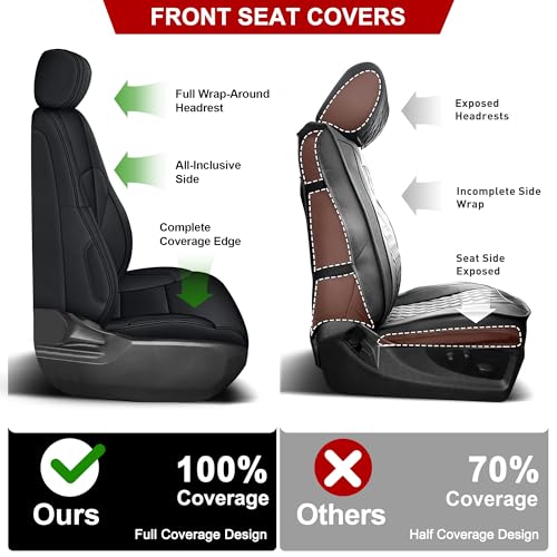 Image of AOMSAZTO Custom Seat Covers for Toyota Tundra 2022 2023 2024 2025 2026 CrewMax SR SR5 Limited Platinum FFV TRD Pro Leather Car Seat Covers Full Set Black, Custom Fit Full Set Faux Leather Black
