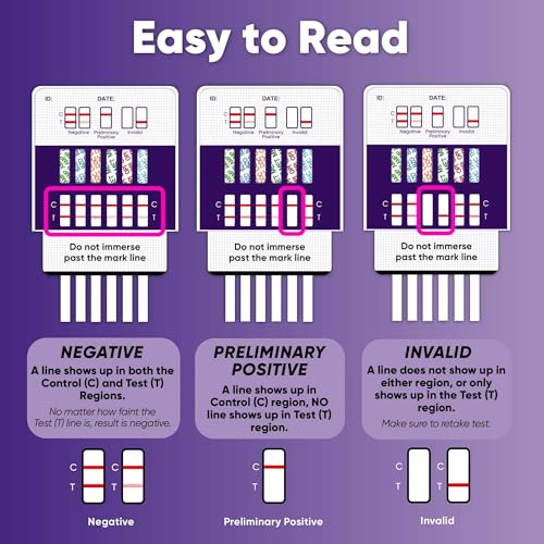 prime screen 5 pack 6 panel urine drug test kit thc-marijuana bzo-benzos met-meth opi amp coc wdoa-264