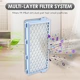 (4 sztuki) wymienne filtry HEPA Guard S1/ L1 kompatybilne z odkurzaczem Miele Guard S1/ L1, Compact C1 i C2/Complete C2 i C3 S8340, 2 filtry HEPA + 2 filtry wydechowe Airclean i ochrona silnika