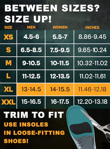 Image of CRUVHEAL 220+ lbs Plantar Fasciitis High Arch Support Insoles Men Women - Orthotic Shoe Inserts - Boot Work Shoe Insole (XL, Blue)