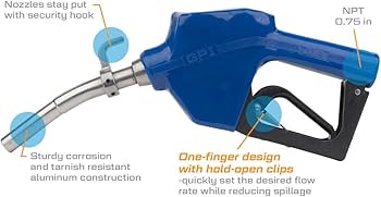 Amazon.com: GPI - 3/4