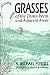 Grasses of the Trans-Pecos and Adjacent Areas