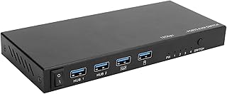 KVM401 HDMI Switcher Computer Host 4 In 1 Out Mouse Keyboard USB Sharer,KVM401 HDMI Switcher Aluminium Alloy Computer Host 4 In 1 Out Mouse Keyboard USB Sharer(KVM401)