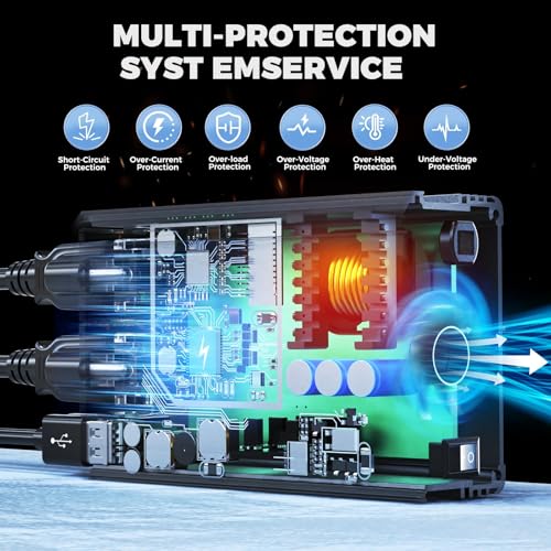 Image of Ecarke 300W Portable Power Inverter Compatible with DeWALT 20V Battery, DC 20V to AC 110V Power Station with 2 AC Outlets, 3 USB Ports & 1 Type-C 18W, for Camping RV Emergency Use (No Battery)(2-Pack)