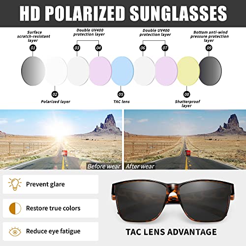 Image of Polarized Sunglasses Fit Over Glasses for Women Men, Oversized Square Sun Glasses UV400 Protection
