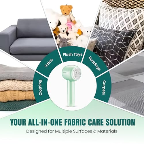 Image of VGR V-813 Professional Lint Remover for Clothes, Rechargeable Fabric Shaver with Stainless Steel Blades, USB Type-C Charging, Powerful Fuzz Remover for Sweater, Wool, Blanket & Furniture, Pastal Green