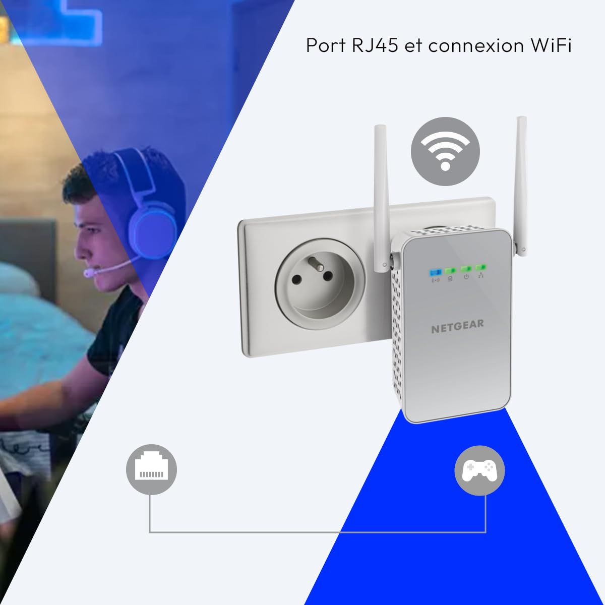 NETGEAR PLW1000 CPL WiFi 1000 Mbps 1 Port Ethernet Prise CPL Fibre