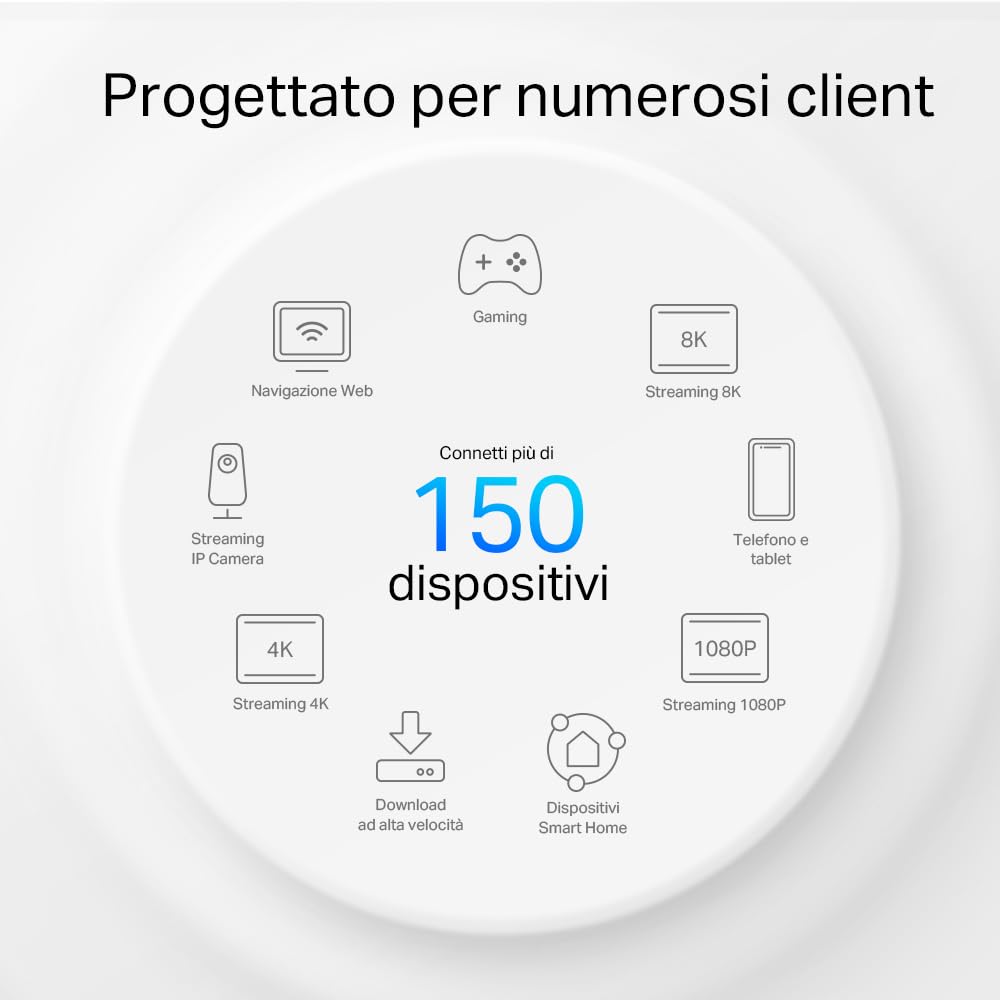 TP-Link Deco X50-Outdoor Router AX3000Mbps Access Point Esterno Mesh WiFi 6 Dual Band, IP65 Resistenza alla Polvere e all'Acqua, Palo e Montaggio a Parete, Alimentazione Poe/AC, Alexa, Uno Copre 230㎡