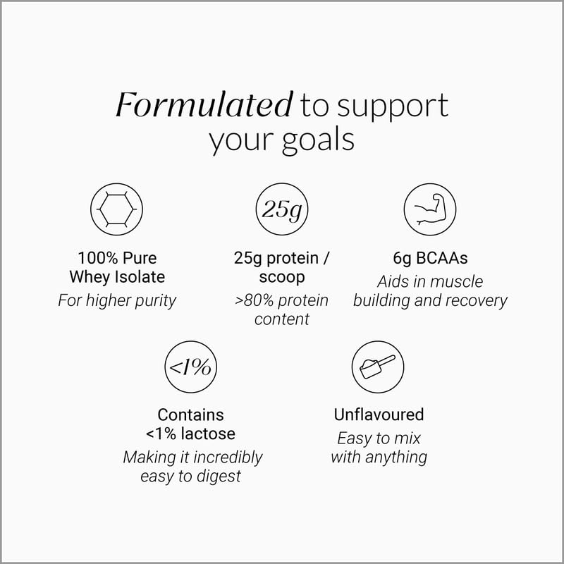 Image of Nutrova Whey Protein Isolate Unflavoured Travel Pack | 25g Protein per 30g Scoop, 5.5g BCAAs | No Added Sugar | Easy to Digest Protein Powder for Men & Women