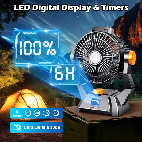 Camping-Fan-Portable-Personal-Fan-20000mAh-for-48Hrs-Cooling-Dual-Motor-Dual-Fan-Blade-Battery-Powered-Fan-Rechargeable-Tent-Fan-with-Timers-for-Fishing-Hurricane-Season-Outdoor