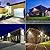 Paktonvo 100W LED Flood Light with Knuckle, Outdoor floodlight Dusk to Dawn Photocell 5000K 14000lm AC100-277V Equivalent 1000W, ETL Waterproof Wall Mount LED Security Light for Yard Garden 2 Pack