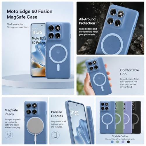 Product Variant View