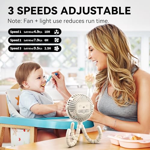 Image of AMACOOL Battery Operated Stroller Fan, Baby Travel Essentials for Beach Disney, Newborn Boy & Girl Showers Gifts Registry Search, Rechargeable Clip On Fan for Car Seat Wagon Crib Bike Treadmill