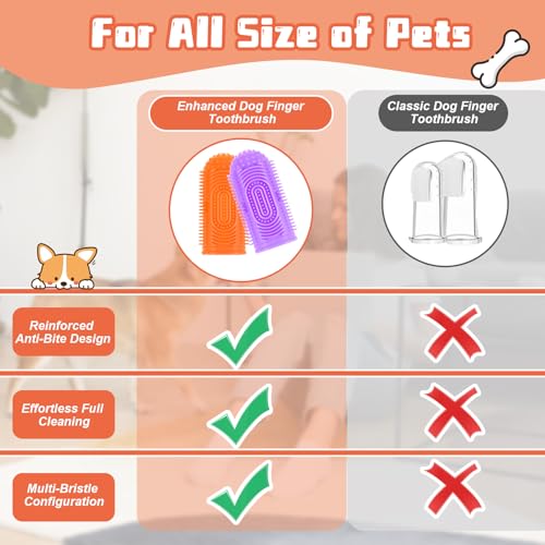 Image of LLOUSSAK 8 Pack Dog Toothbrush Kit, Finger Toothbrush for Dogs, Finger Toothbrushs for Dog Teeth, Dogs Dental Care Tooth Brush Puppy Tooth Brushing